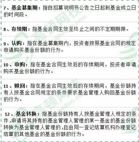 cfa詞匯記憶方法