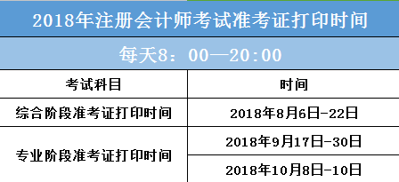 安徽注冊會計師準(zhǔn)考證打印時間