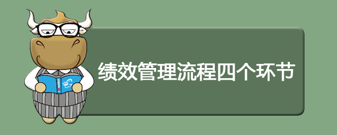绩效管理流程四个环节