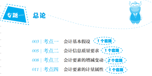 注册会计师考试