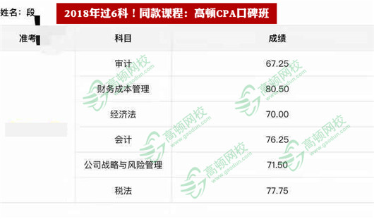 注册会计师成绩查询