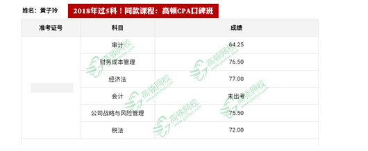 注册会计师成绩查询