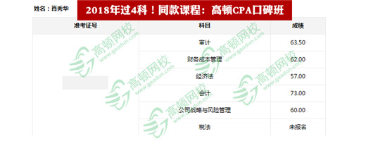 注册会计师成绩查询