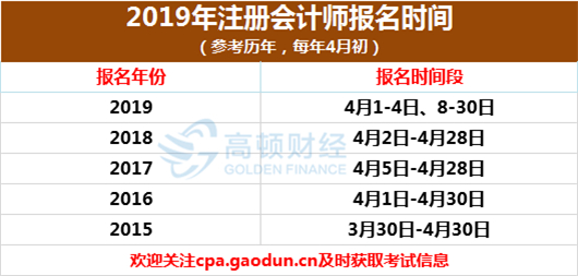 2019注册会计师报名时间出来了！报考CPA都有什么要求吗？