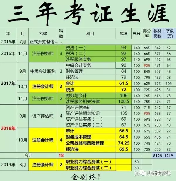 广东省自学考试管理平台_广东省自学考试网_广东省自学考试服务平台