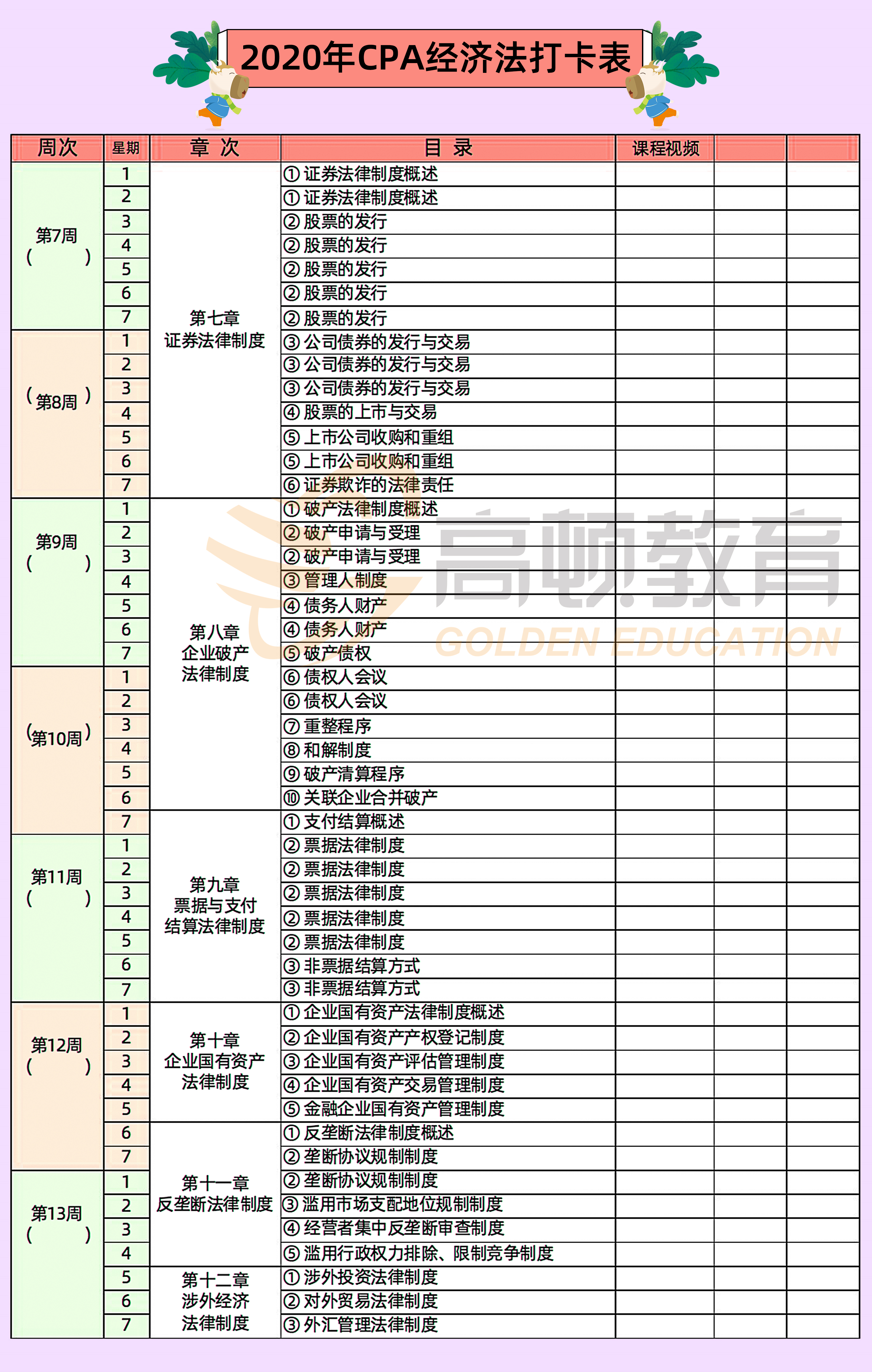 CPA經(jīng)濟法學(xué)習(xí)計劃表