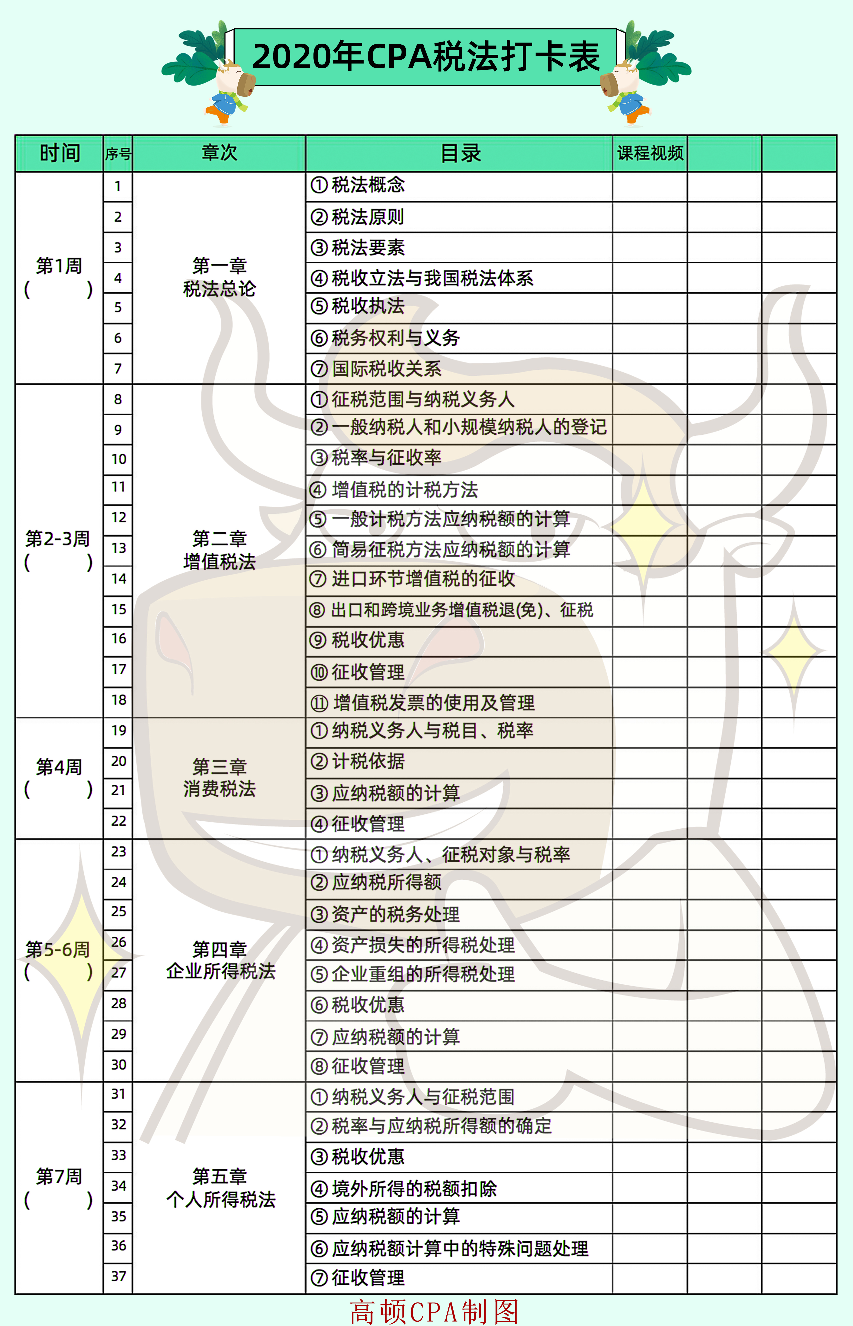 CPA稅法學(xué)習(xí)計(jì)劃