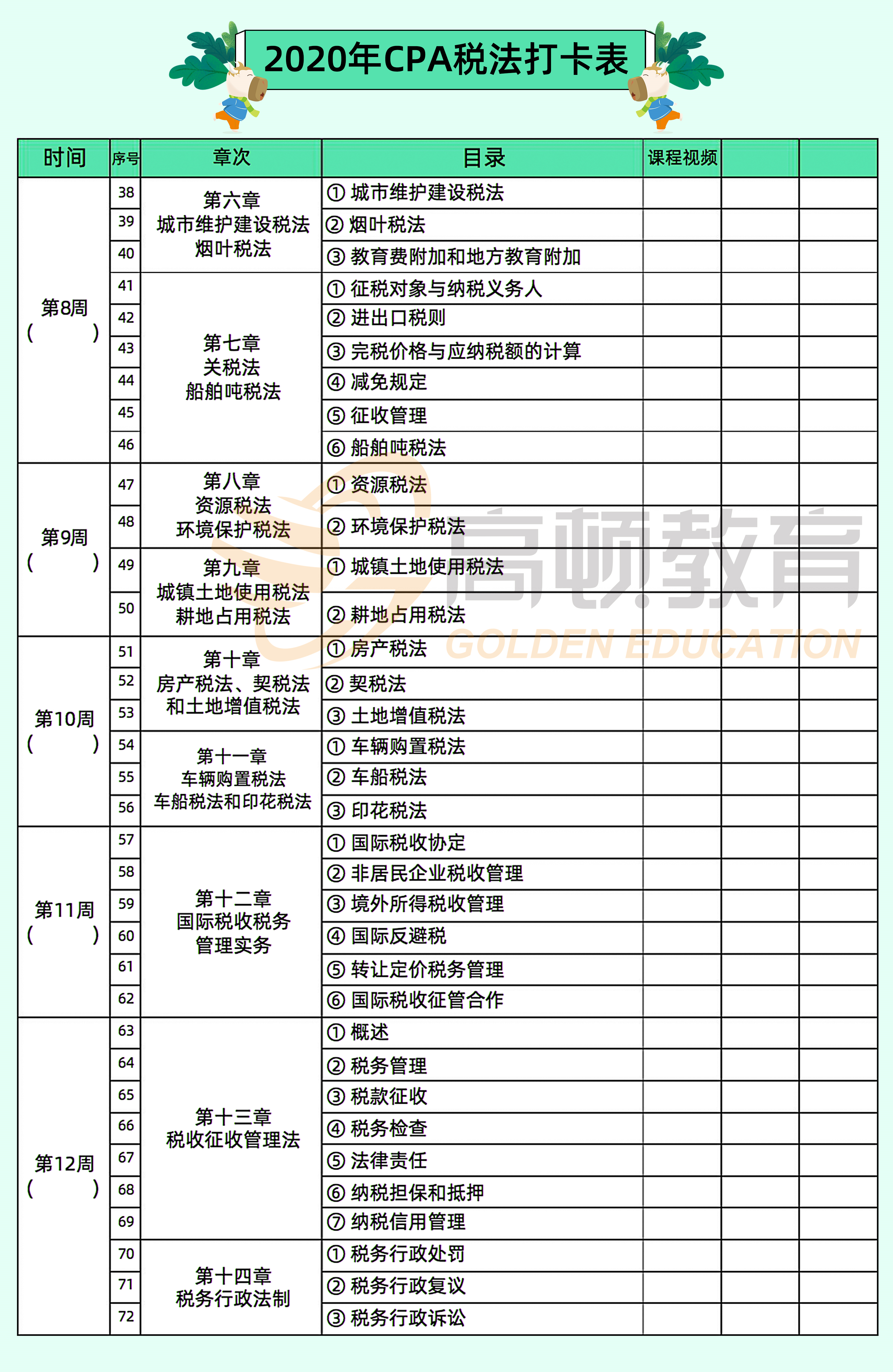 CPA稅法計(jì)劃表