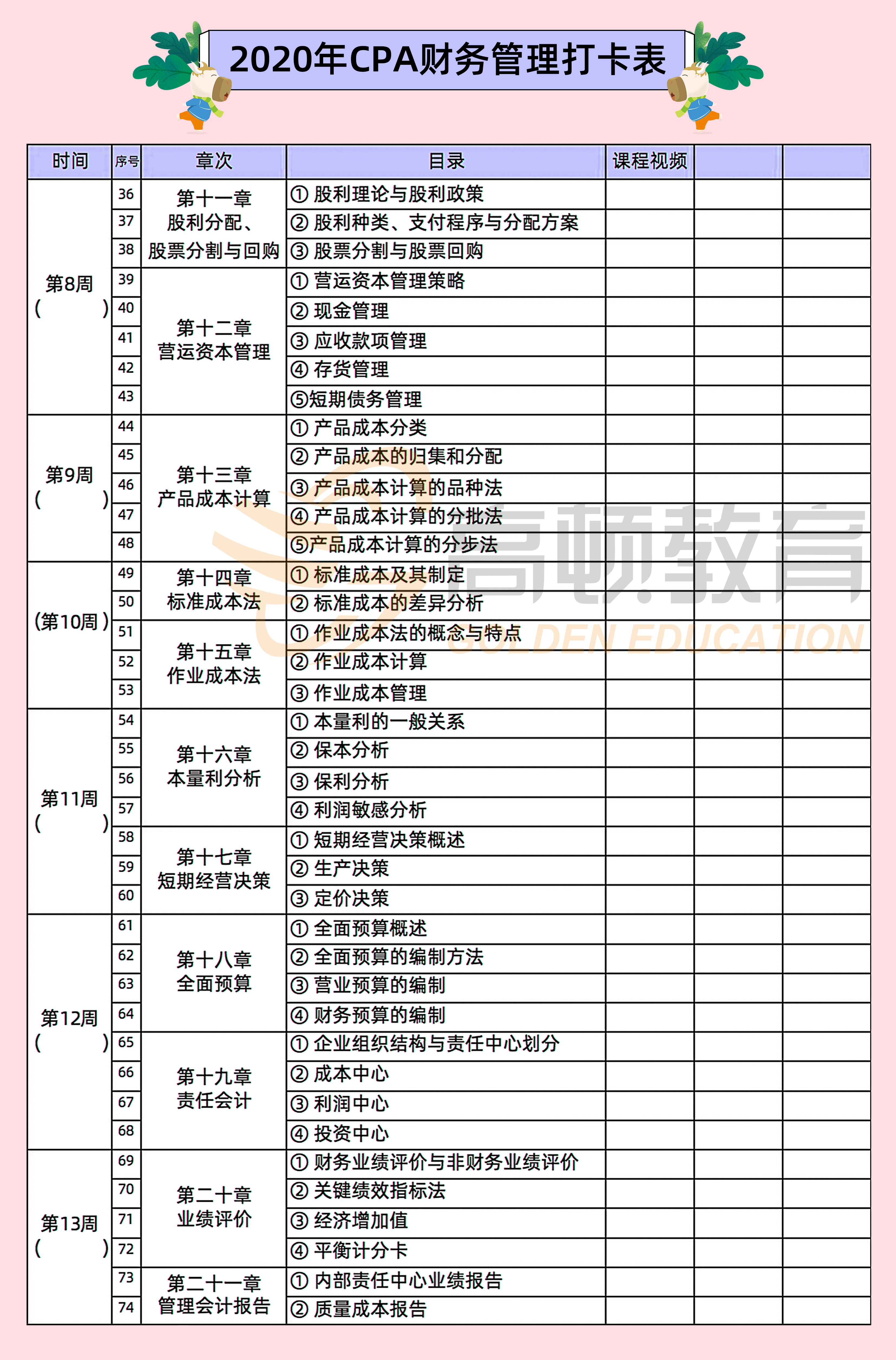 CPA財(cái)管學(xué)習(xí)計(jì)劃表