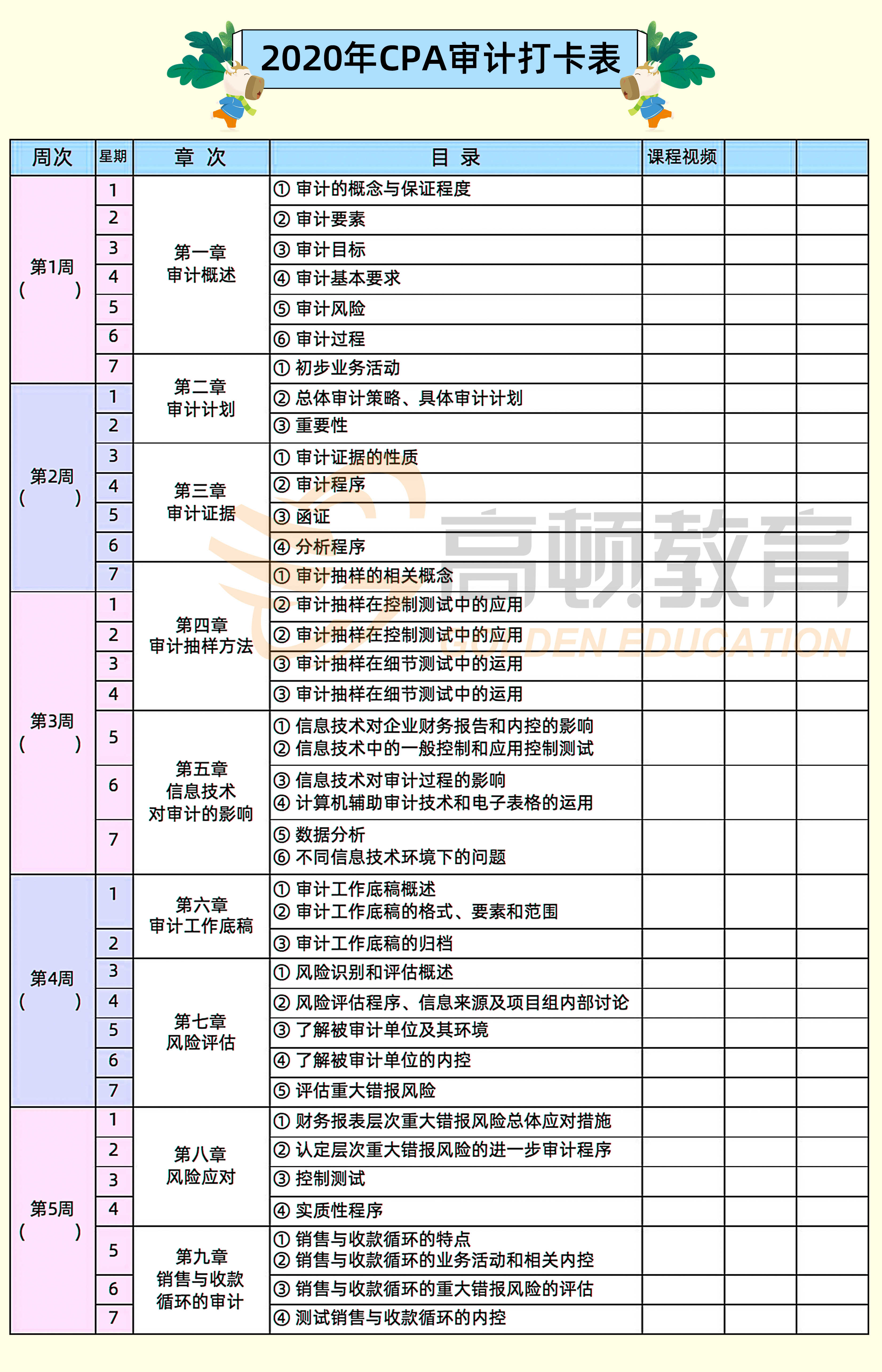 CPA審計(jì)學(xué)習(xí)打卡表