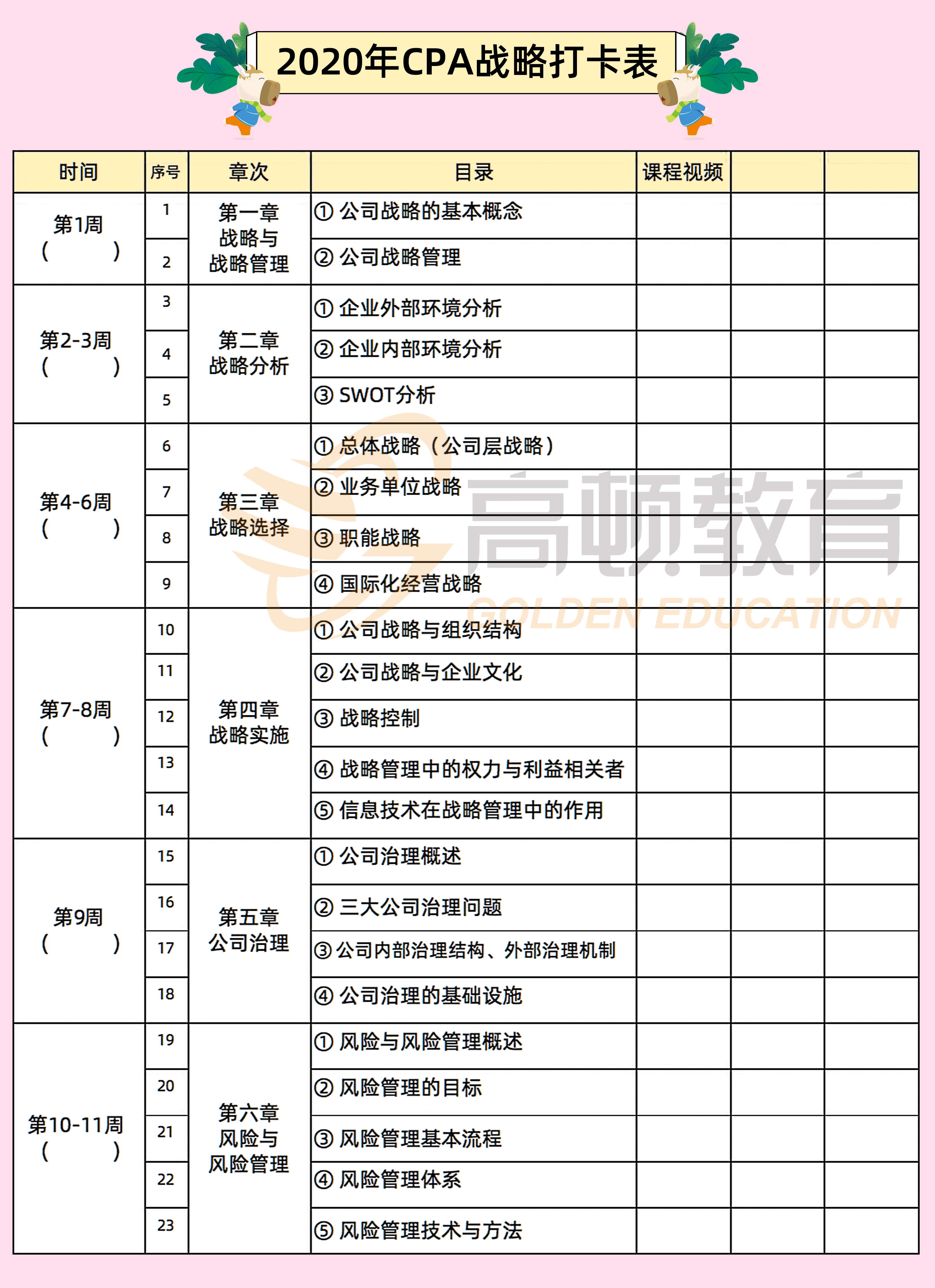 CPA战略打卡学习