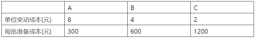 生产工艺选择的决策分析