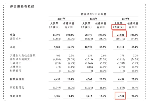 農(nóng)夫山泉照顧說明書