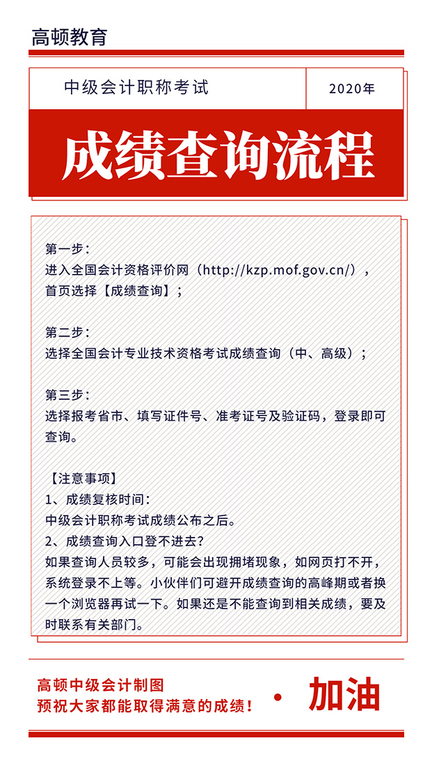 2020年中級(jí)會(huì)計(jì)職稱(chēng)查分入口開(kāi)通