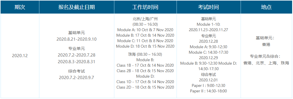 HKICPA考試時(shí)間及考試方式