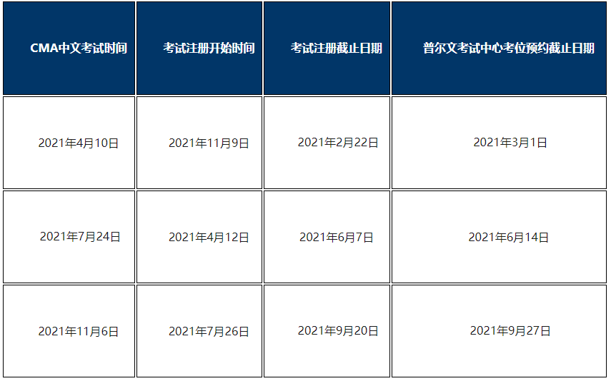 2021年CMA中文考试报名时间