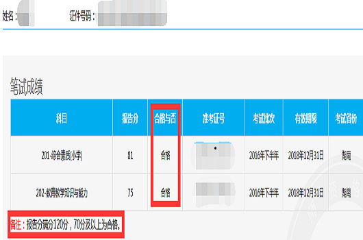 教师资格证笔试成绩查询