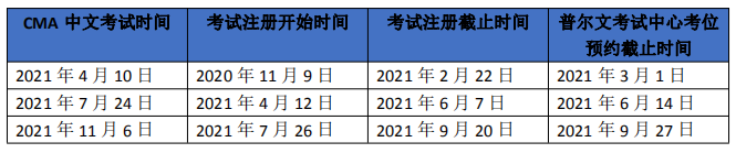 CMA报考时间