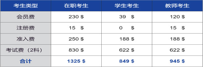 高頓教育