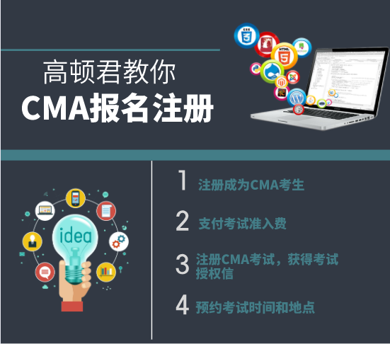 CMA