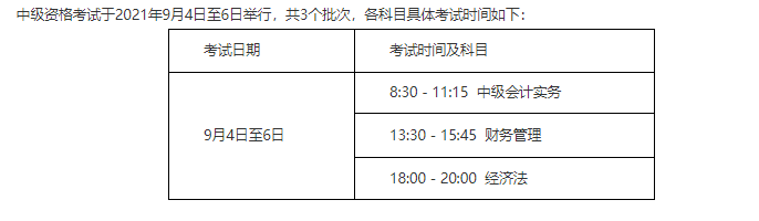 2021山東省中級會計師準(zhǔn)考證打印流程、考試時間