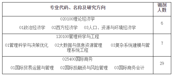 淮北2021gdp_2021年一季度GDP发布 实现30年增长最高,3点因素至关重要