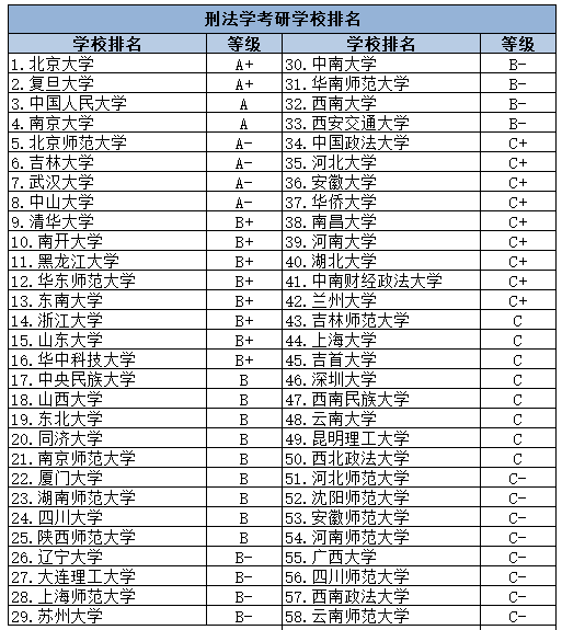 西安文理教務系統(tǒng)登錄_紹興文理學院元培學院教務系統(tǒng)_紹興文理學院教務管理系統(tǒng)