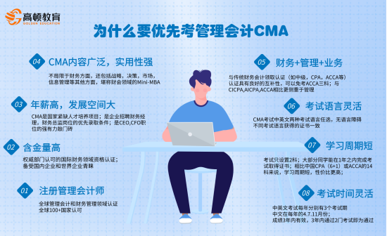 CMA助力上海落戶，從備考到持證僅需1年！