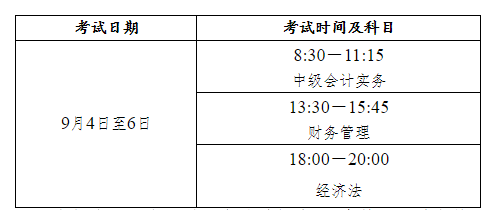 內(nèi)蒙古每年幾月報(bào)名和考試中級會計(jì)時(shí)間?