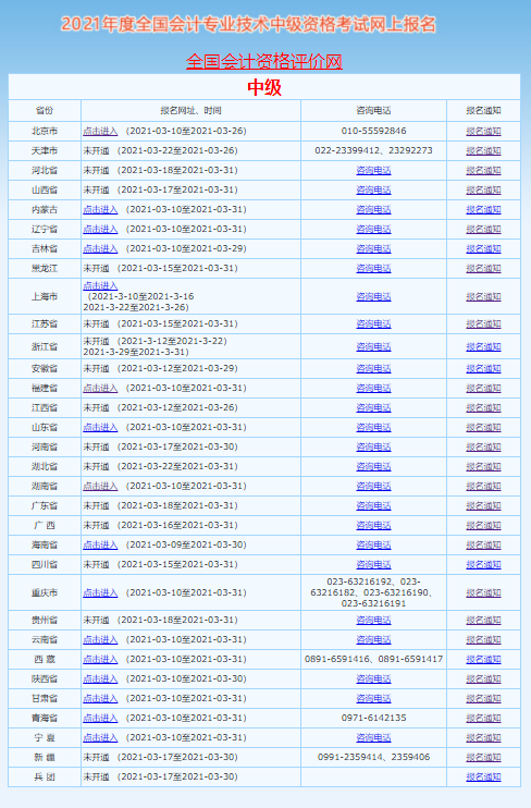 2021中級(jí)會(huì)計(jì)報(bào)名入口已開通！要報(bào)名快上車！