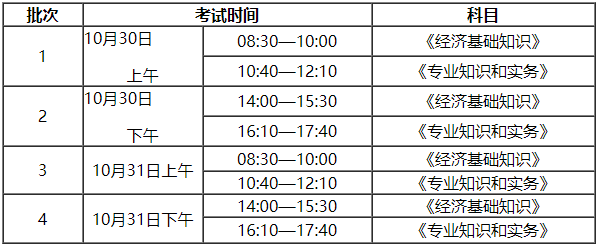 安徽初中级经济师考试时间