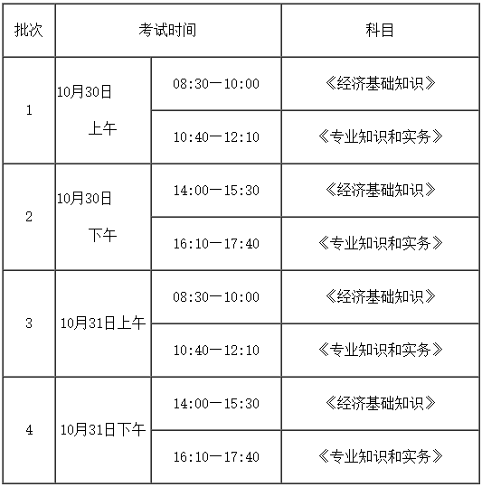 福建初中级经济师考试时间