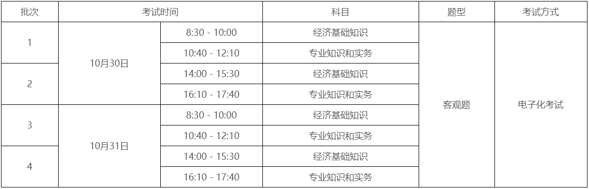 廣東初中級經(jīng)濟(jì)師考試時間