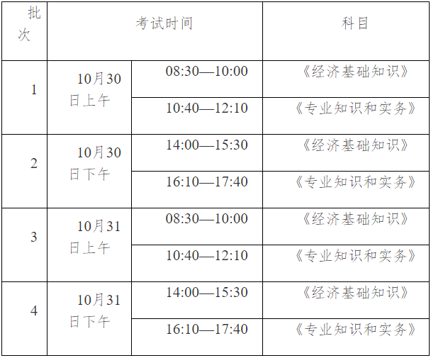 兵团初中级经济师考试时间