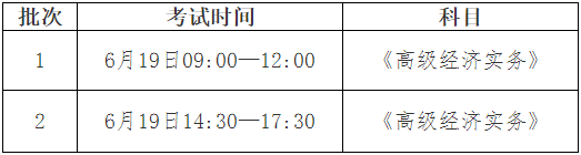 2021年經(jīng)濟(jì)師考試時(shí)間及科目安排