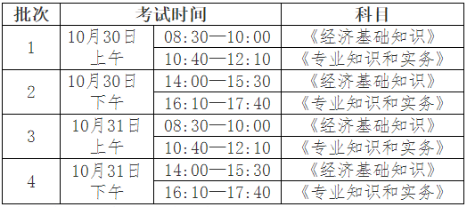 2021年經(jīng)濟(jì)師考試時(shí)間及科目安排