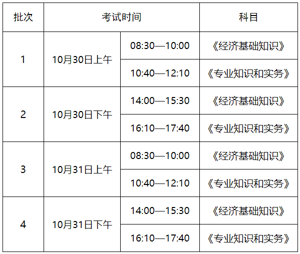 2021中級經(jīng)濟師考試時間表