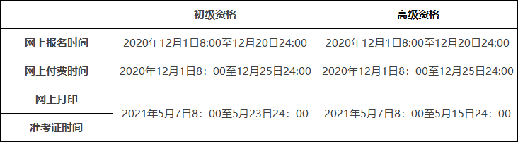 北京初级会计报名官网