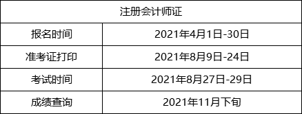 會計行業(yè)的證書及報名考試時間