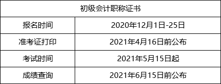 會計行業(yè)的證書及報名考試時間