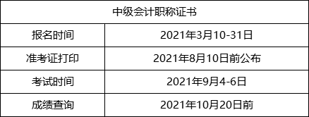 會計行業(yè)的證書及報名考試時間