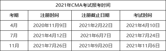 會計行業(yè)的證書及報名考試時間