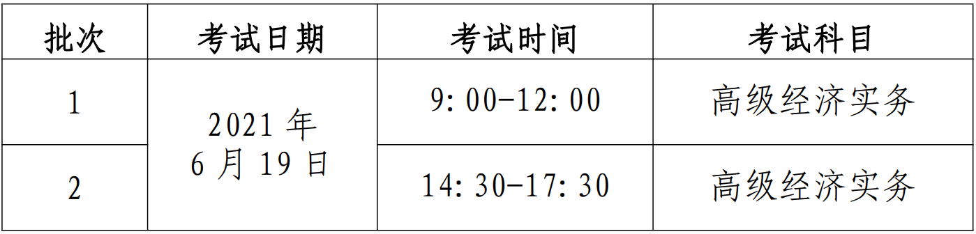 經(jīng)濟(jì)師報考時間2021