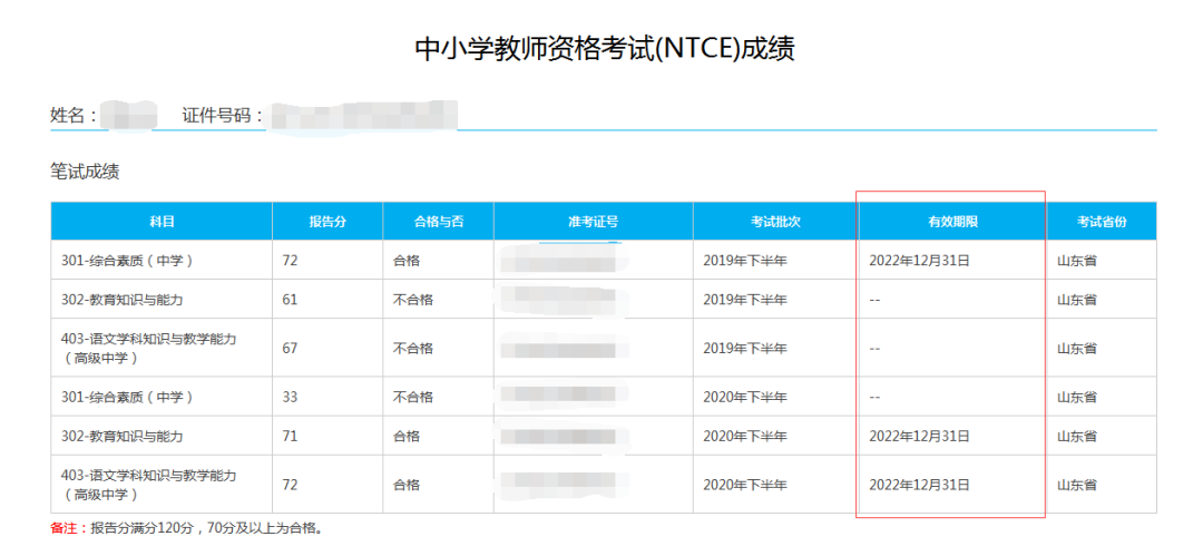 教师资格证考试成绩什么时候出来？会过期吗？