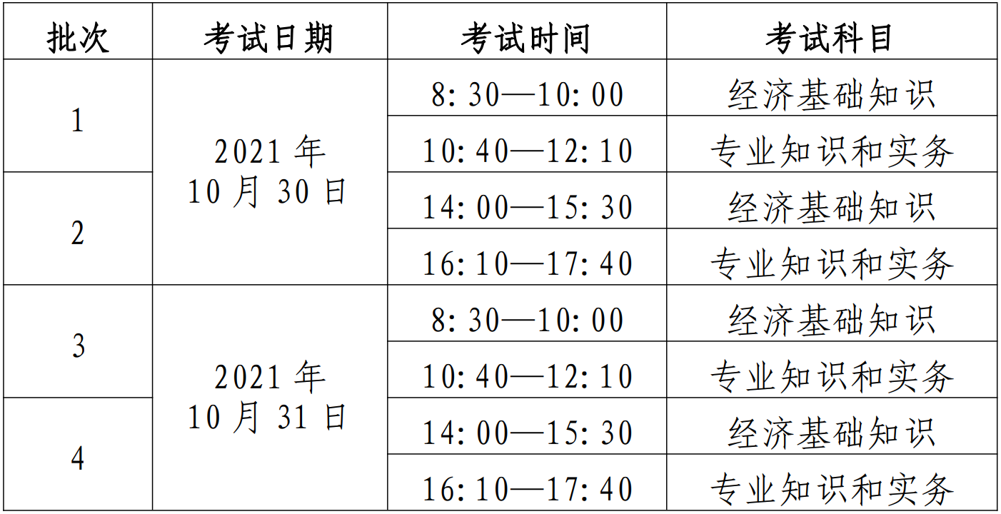 经济师考试报名时间2021