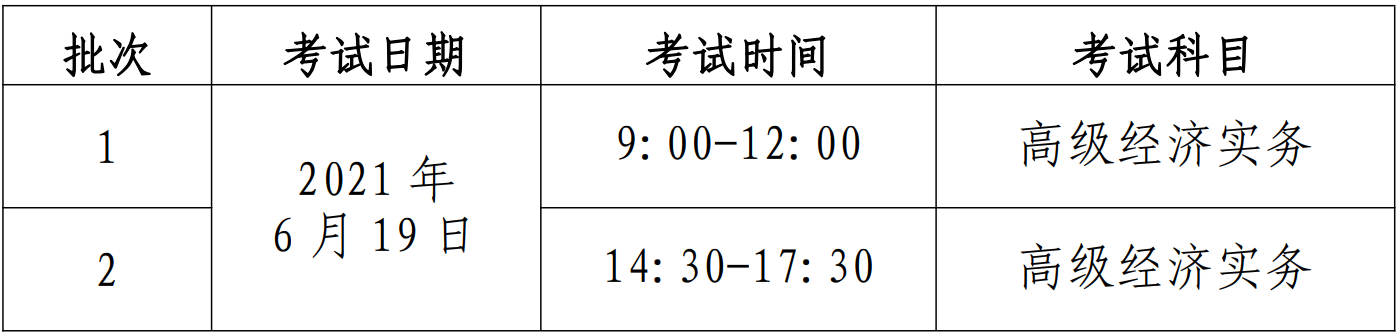 上海经济师考试时间