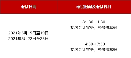 初級(jí)會(huì)計(jì)職稱考試要考哪幾門