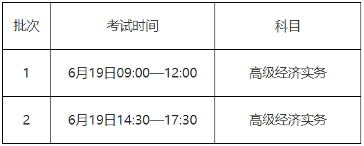 2021年上海经济师考试