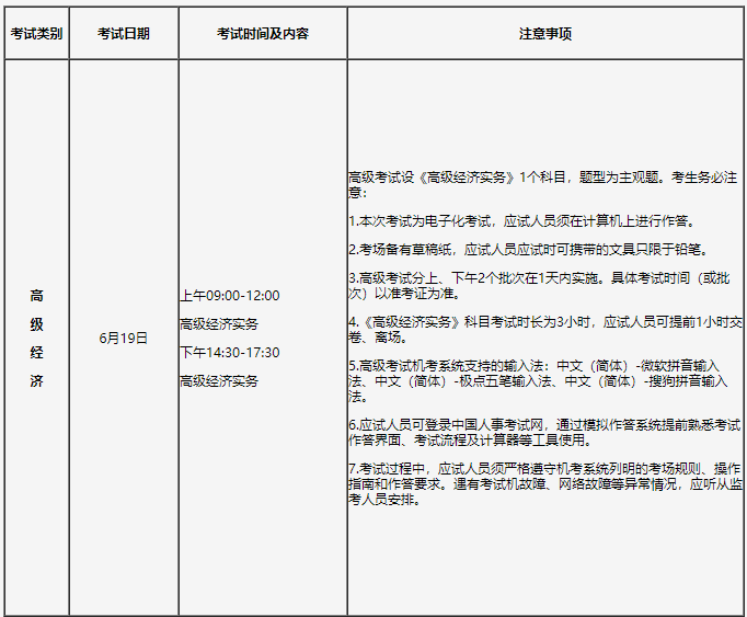 2021年吉林經(jīng)濟(jì)師考試