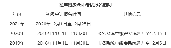 河南省财政厅会计处官网